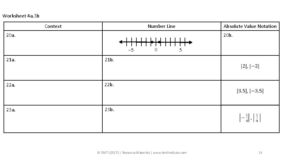 Worksheet 4 a. 3 b Context Number Line Absolute Value Notation 20 b. 20