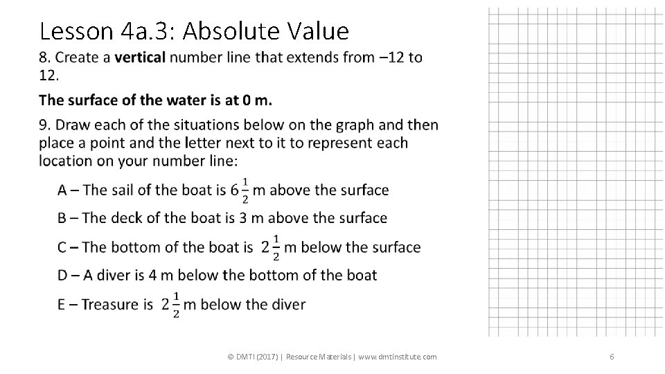 Lesson 4 a. 3: Absolute Value • © DMTI (2017) | Resource Materials |