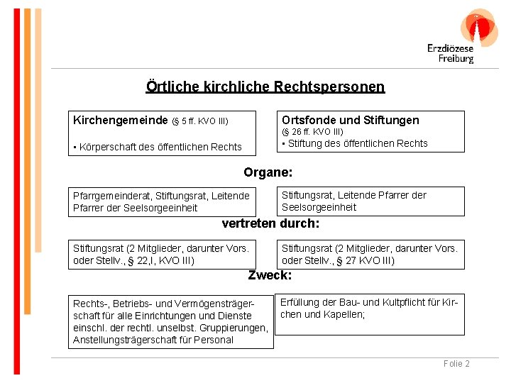 Örtliche kirchliche Rechtspersonen Ortsfonde und Stiftungen Kirchengemeinde (§ 5 ff. KVO III) (§ 26