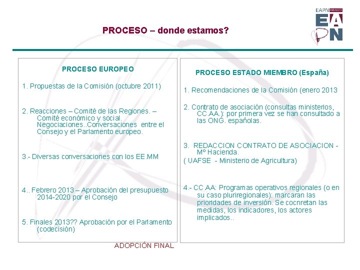 PROCESO – donde estamos? PROCESO EUROPEO 1. Propuestas de la Comisión (octubre 2011) 2.