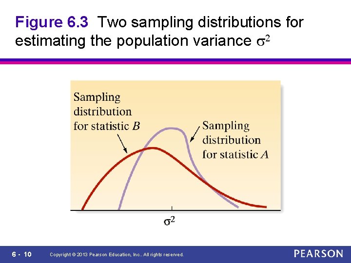 Figure 6. 3 Two sampling distributions for estimating the population variance s 2 6