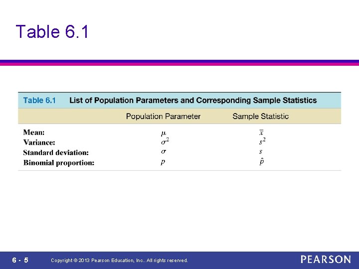 Table 6. 1 6 - 5 Copyright © 2013 Pearson Education, Inc. . All