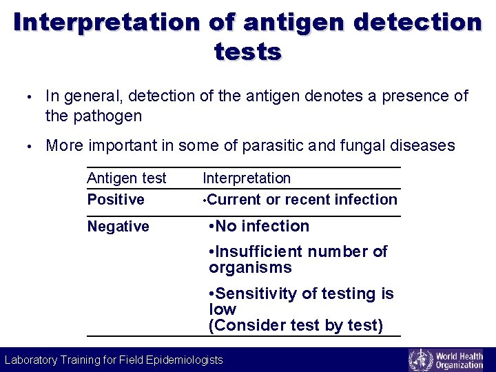 Interpretation of antigen detection tests • In general, detection of the antigen denotes a