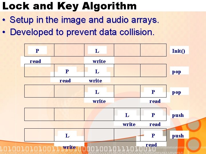 Lock and Key Algorithm • Setup in the image and audio arrays. • Developed