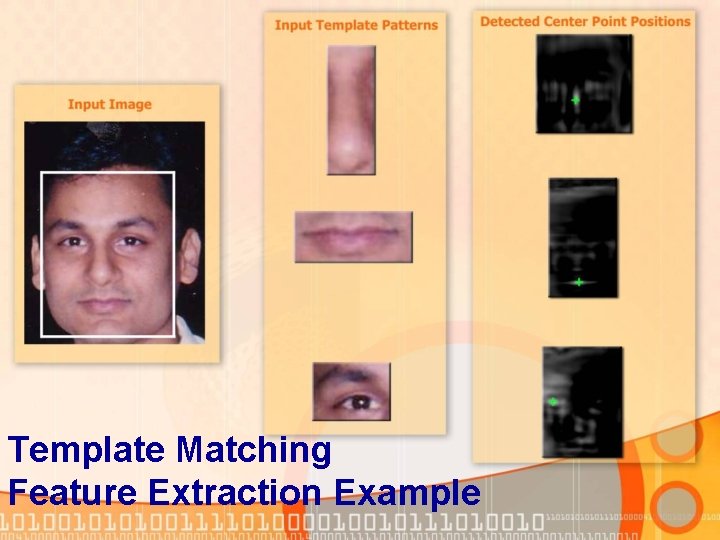 Template Matching Feature Extraction Example 