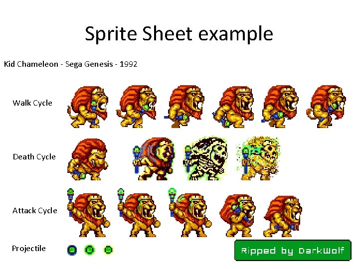 Sprite Sheet example Kid Chameleon - Sega Genesis - 1992 Walk Cycle Death Cycle