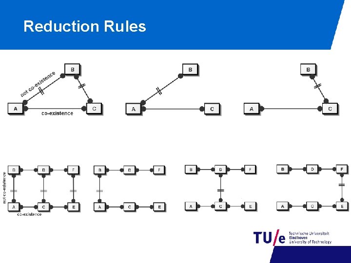 Reduction Rules 