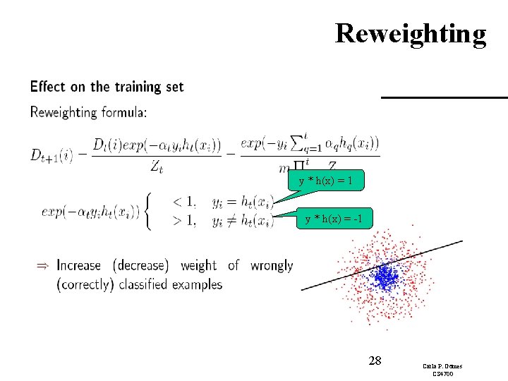 Reweighting y * h(x) = 1 y * h(x) = -1 28 Carla P.