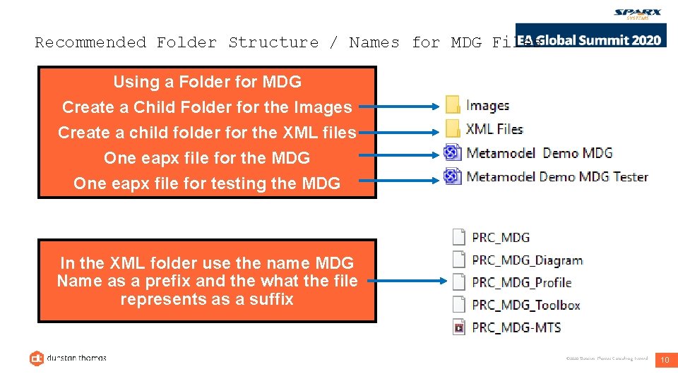 Recommended Folder Structure / Names for MDG Files Using a Folder for MDG Create