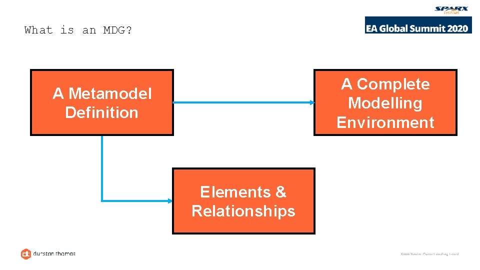 What is an MDG? A Complete Modelling Environment A Metamodel Definition Elements & Relationships