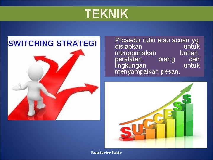 TEKNIK Prosedur rutin atau acuan yg disiapkan untuk menggunakan bahan, peralatan, orang dan lingkungan