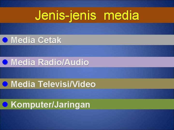 Jenis-jenis media l Media Cetak l Media Radio/Audio l Media Televisi/Video l Komputer/Jaringan 