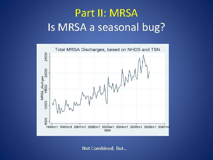 Part II: MRSA Is MRSA a seasonal bug? Not Combined. But… 