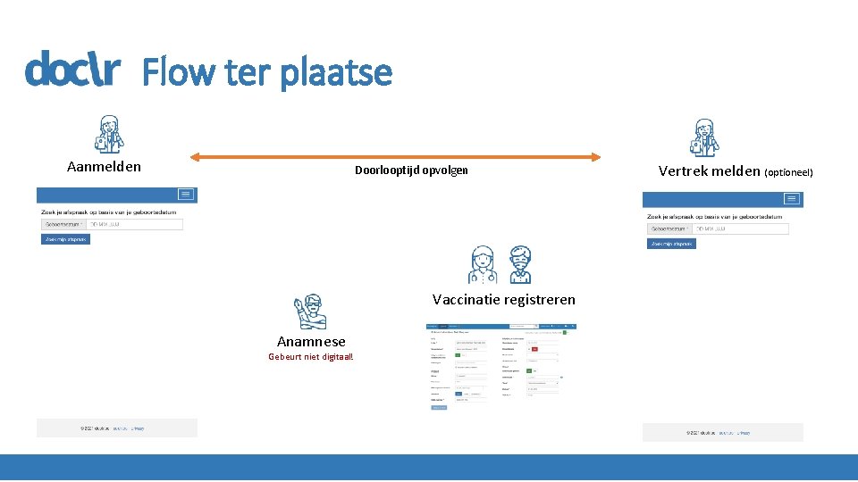 Flow ter plaatse Aanmelden Doorlooptijd opvolgen Vaccinatie registreren Anamnese Gebeurt niet digitaal! Vertrek melden