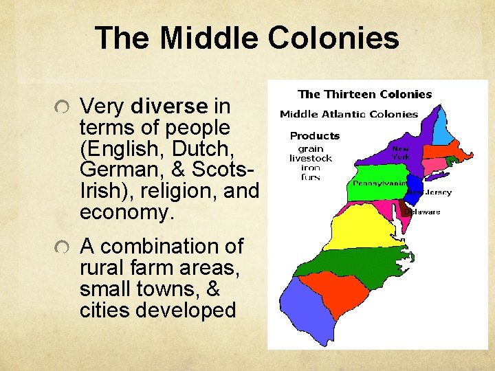 The Middle Colonies Very diverse in terms of people (English, Dutch, German, & Scots.