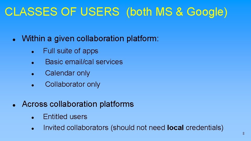 CLASSES OF USERS (both MS & Google) Within a given collaboration platform: Full suite