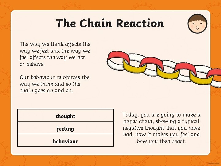 The Chain Reaction The way we think affects the way we feel and the