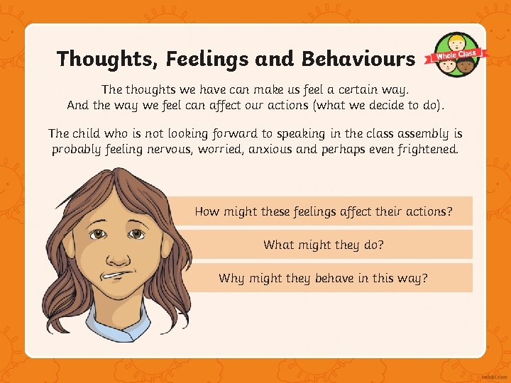 Thoughts, Feelings and Behaviours The thoughts we have can make us feel a certain