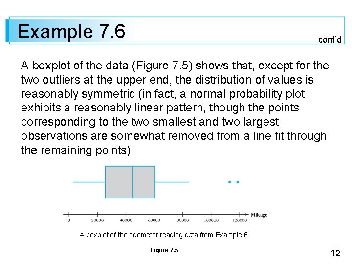 Example 7. 6 cont’d A boxplot of the data (Figure 7. 5) shows that,