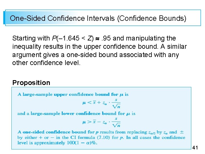 One-Sided Confidence Intervals (Confidence Bounds) Starting with P(– 1. 645 < Z) . 95