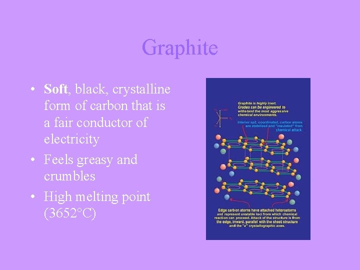 Graphite • Soft, black, crystalline form of carbon that is a fair conductor of