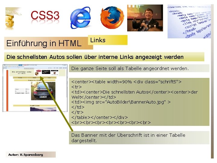 Einführung in HTML Links Die schnellsten Autos sollen über interne Links angezeigt werden Die