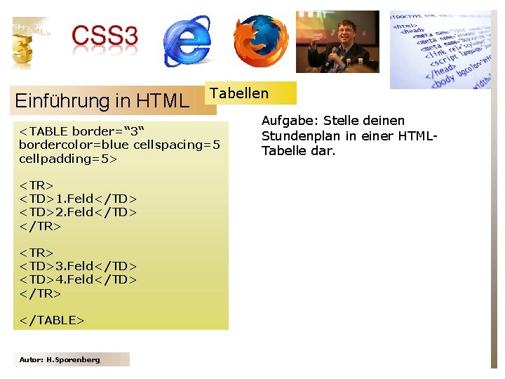 Einführung in HTML Tabellen <TABLE border=“ 3“ bordercolor=blue cellspacing=5 cellpadding=5> <TR> <TD>1. Feld</TD> <TD>2.