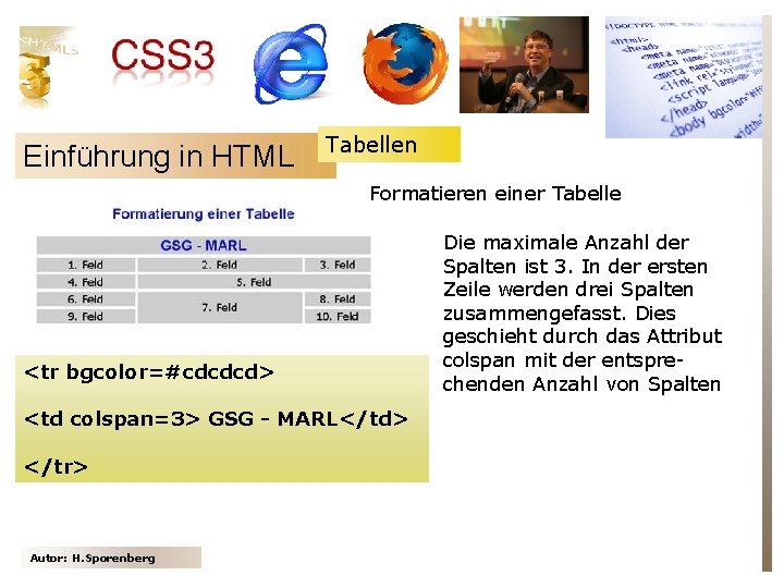 Einführung in HTML Tabellen Formatieren einer Tabelle <tr bgcolor=#cdcdcd> <td colspan=3> GSG - MARL</td>