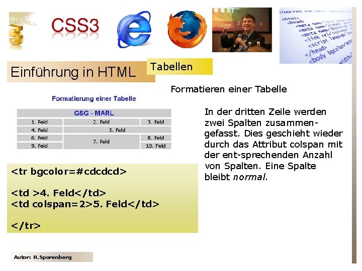 Einführung in HTML Tabellen Formatieren einer Tabelle <tr bgcolor=#cdcdcd> <td >4. Feld</td> <td colspan=2>5.