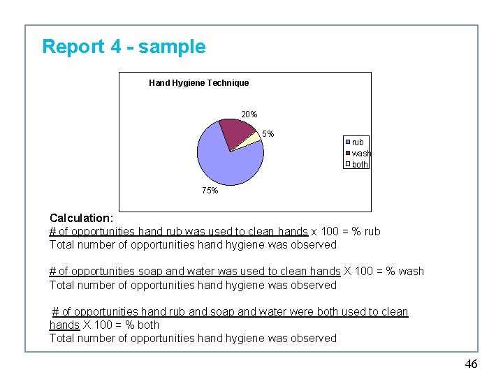 Report 4 - sample Hand Hygiene Technique 20% 5% rub wash both 75% Calculation: