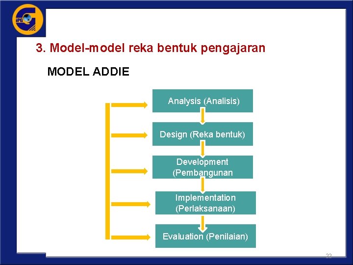 3. Model-model reka bentuk pengajaran MODEL ADDIE Analysis (Analisis) Design (Reka bentuk) Development (Pembangunan