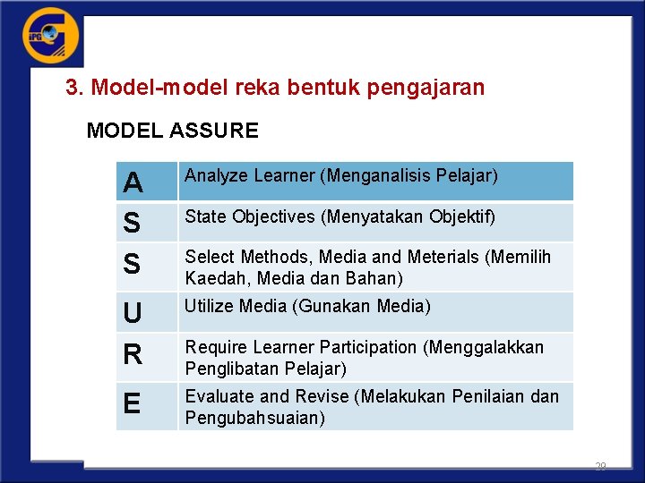 3. Model-model reka bentuk pengajaran MODEL ASSURE A S S Analyze Learner (Menganalisis Pelajar)