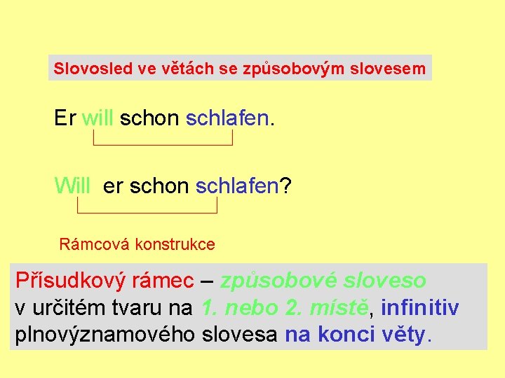 Slovosled ve větách se způsobovým slovesem Er will schon schlafen. Will er schon schlafen? Slovosled ve větách se způsobovým slovesem Er will schon schlafen. Will er schon schlafen?