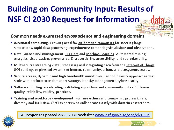 Building on Community Input: Results of NSF CI 2030 Request for Information Common needs