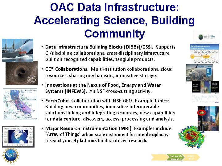 OAC Data Infrastructure: Accelerating Science, Building Community • Data Infrastructure Building Blocks (DIBBs)/CSSI. Supports