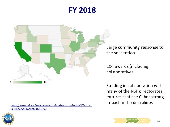 FY 2018 Large community response to the solicitation 104 awards (including collaboratives) https: //www.