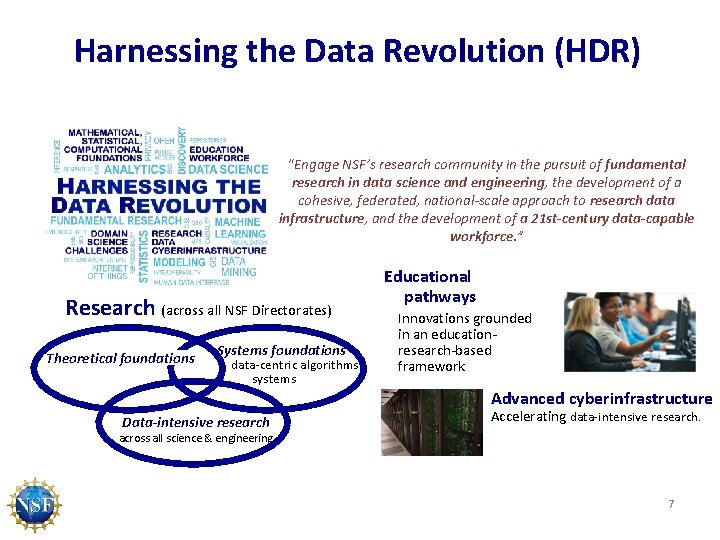 Harnessing the Data Revolution (HDR) “Engage NSF’s research community in the pursuit of fundamental