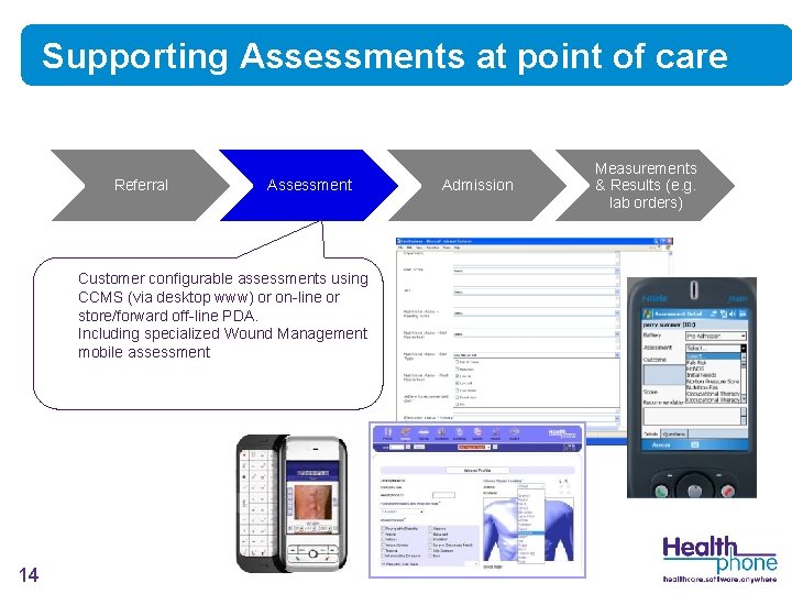 Supporting Assessments at point of care Referral Assessment Customer configurable assessments using CCMS (via