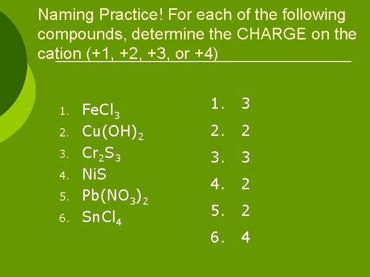 Naming Practice! For each of the following compounds, determine the CHARGE on the cation