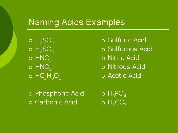 Naming Acids Examples ¡ ¡ ¡ ¡ H 2 SO 4 H 2 SO