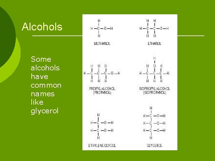 Alcohols Some alcohols have common names like glycerol 