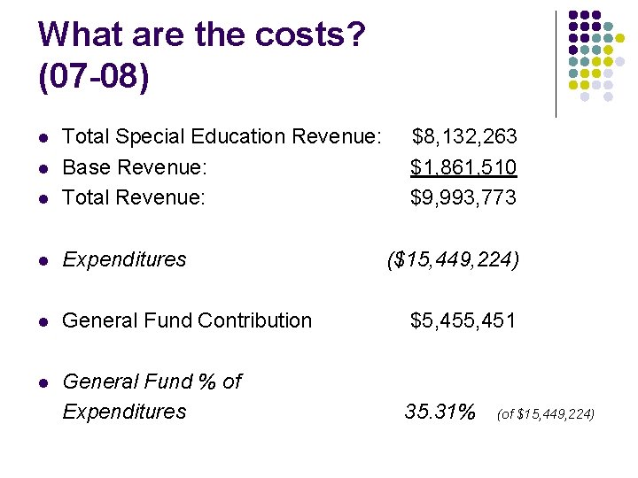 What are the costs? (07 -08) l Total Special Education Revenue: Base Revenue: Total
