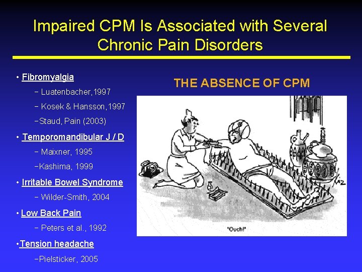 Impaired CPM Is Associated with Several Chronic Pain Disorders • Fibromyalgia − Luatenbacher, 1997