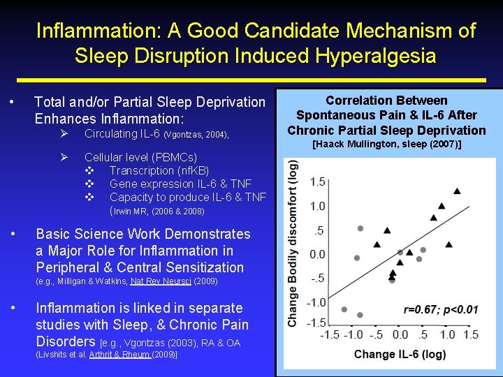 Inflammation: A Good Candidate Mechanism of Sleep Disruption Induced Hyperalgesia • • Total and/or