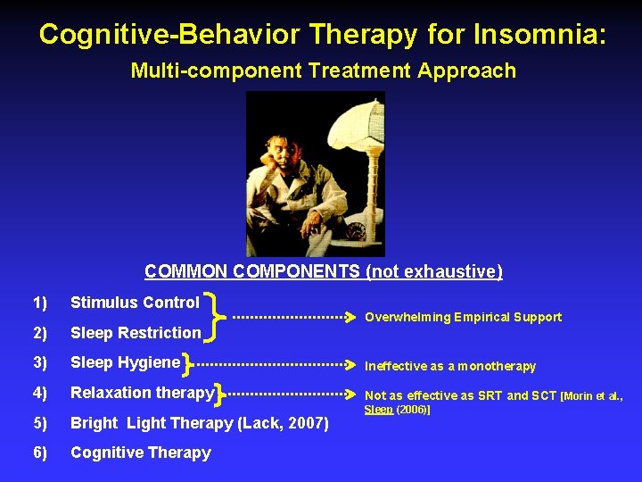 Cognitive-Behavior Therapy for Insomnia: Multi-component Treatment Approach COMMON COMPONENTS (not exhaustive) 1) Stimulus Control