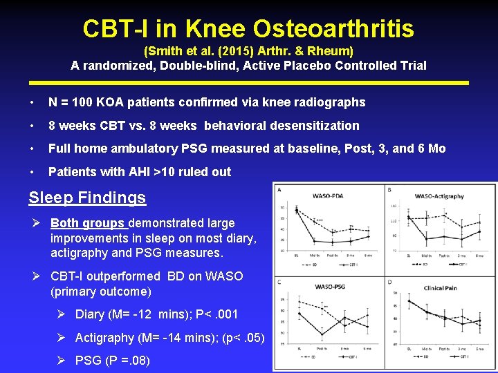 CBT-I in Knee Osteoarthritis (Smith et al. (2015) Arthr. & Rheum) A randomized, Double-blind,