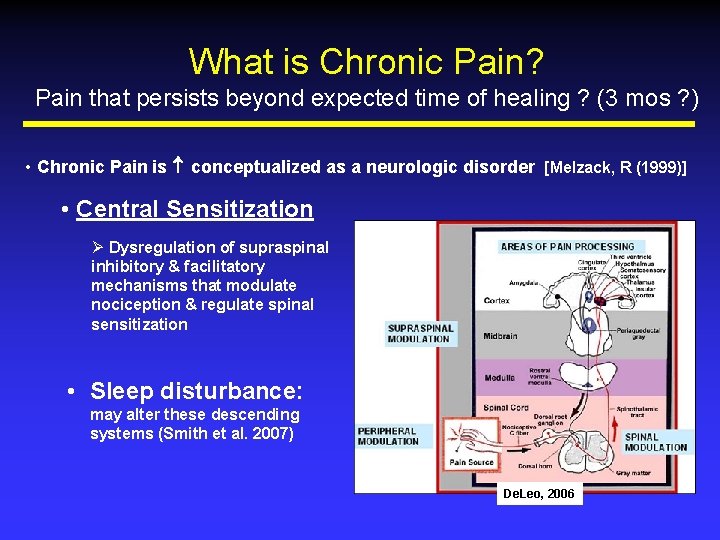 What is Chronic Pain? Pain that persists beyond expected time of healing ? (3