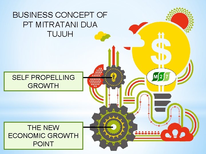 BUSINESS CONCEPT OF PT MITRATANI DUA TUJUH SELF PROPELLING GROWTH THE NEW ECONOMIC GROWTH