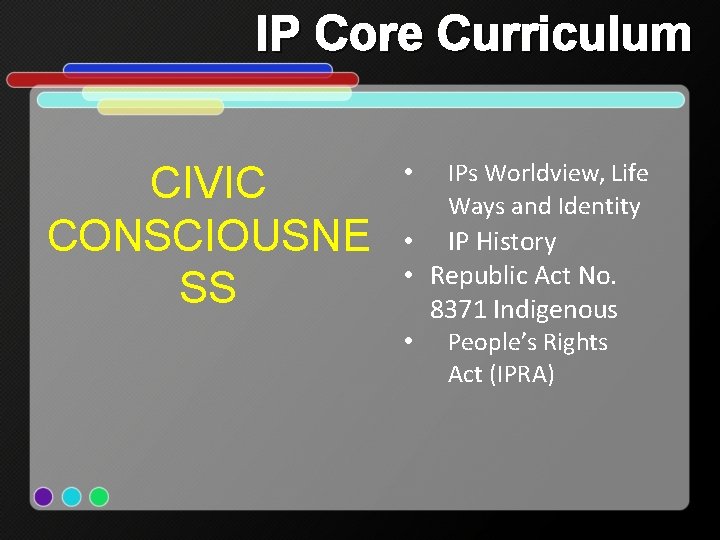 IP Core Curriculum CIVIC CONSCIOUSNE SS • IPs Worldview, Life Ways and Identity •