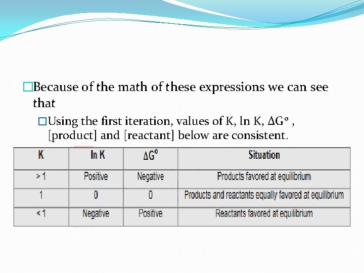 �Because of the math of these expressions we can see that �Using the first